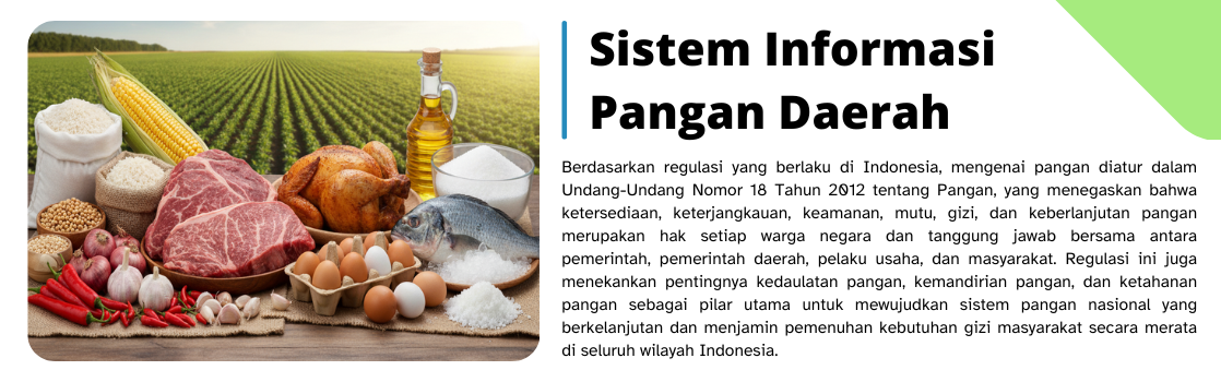 Sistem Informasi Pangan Daerah